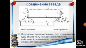 Трехфазная цепь. Соединение звезда. Чернышова Т.Ю.