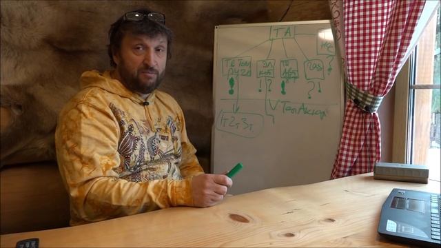 Подбираем теплоаккумулятор для котла смотреть онлайн