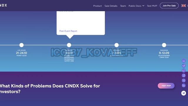 Обзор проекта CINDX Website смотреть онлайн