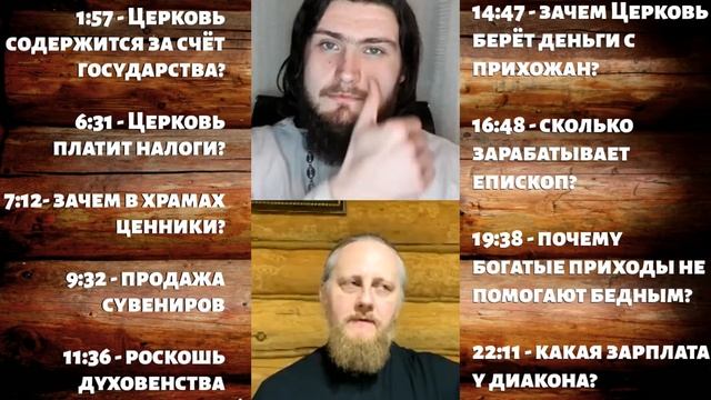 В церкви деньги давать. Доходы церкви. Деньги Православие о деньгах.