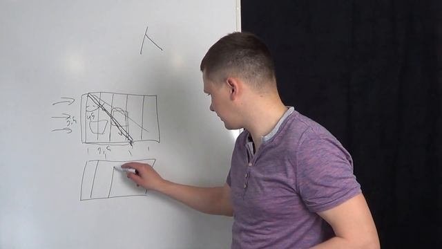 2 главных правила монтажа укосин в каркасном доме