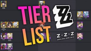 Zenless Zone Zero - Tier List лучших персонажей!  КОГО ВЫБИВАТЬ НА РЕЛИЗЕ? #hoyocreators #zzzero