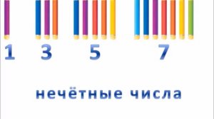 Занятие -Четные и нечетные числа
