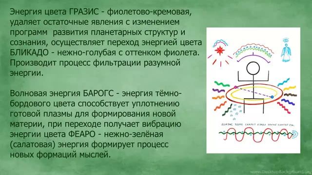 240 Информация от Эрития руководителя группы Шамбалы смотреть онлайн