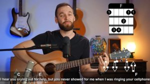 BoyWithUke - TOXIC - GUITAR COVER (Lyrics + Chords)