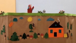 Кукольный спектакль «Хорошо, когда мама рядом»