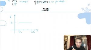 В цилиндре под поршнем находится 1 моль гелия в объёме V1 под некоторым давлением p, причём - №2946