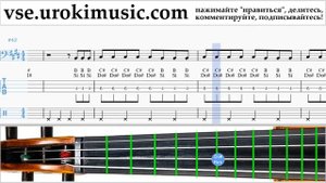 Как играть на виолончели Jonas Brothers - Sucker Табы um-i821