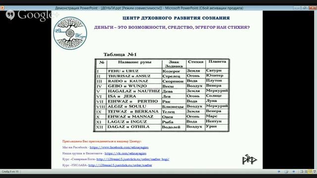 Надежда Надлер "Деньги" смотреть онлайн