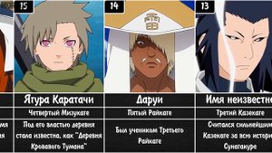 Сильнейший Каге в Наруто Боруто | Топ Каге в Наруто | Наруто Топ
