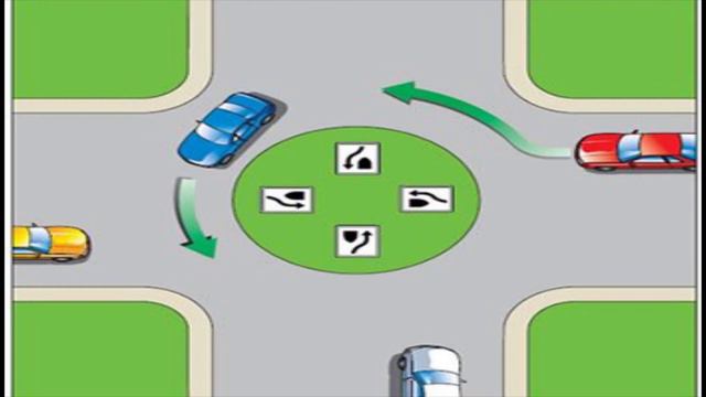 Auto Ecole Balagne code de la route 1/11 La Circulation routière смотреть онлайн