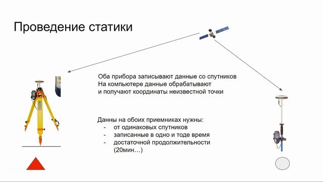 03 Вводная лекция по геодезии