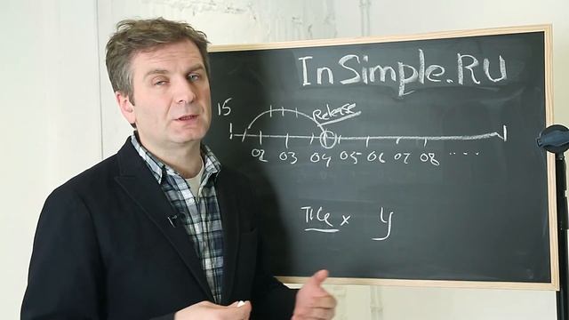 Планирование музыкального релиза. Азбука музыкального бизнеса. Лекция 12. смотреть онлайн