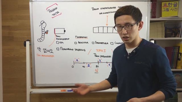 Уроки корейского языка. Как не надо решать TOPIK! смотреть онлайн
