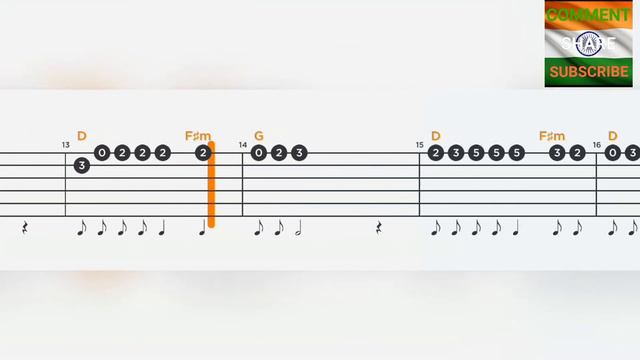 National Anthem Guitar Tabs   National Anthem of INDIA #india смотреть онлайн