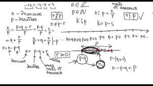 Сравнения по модулю и деление с остатком