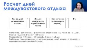 Как рассчитать дополнительные выходные дни за переработку на вахте - Елена Пономарева
