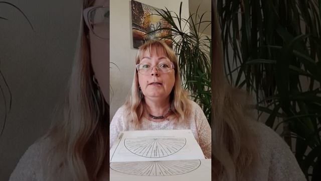Многомерная медицина (Вирусы, бактерии, глистная инвазия, грибки)