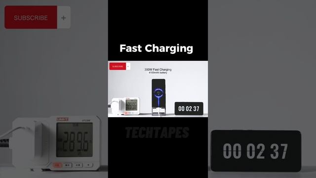 Superfast charging ever on smartphones on Xiaomi | technews latest from #mwc23