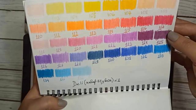 Покупки и подарки арт-материалов я Августа по Декабрь 2023 года смотреть онлайн