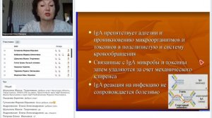 Иммунологические методы исследования. Часть 2.mp4