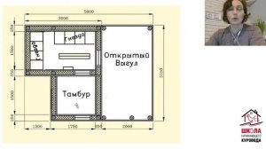Курятник на 10 кур . Правильный курятник. Школа куровода. Урок6.