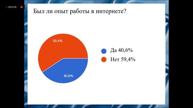 КолинаЗемцова=ЭФУ39=КарповСеменчуков=ПР39=РаботаВИнтернете смотреть онлайн