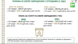 В Татарстане с 1 июля в среднем рост на жилищно-коммунальные услуги составит 6,2%