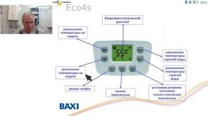 Технический семинар Baxi Eco 4S, Eco Home