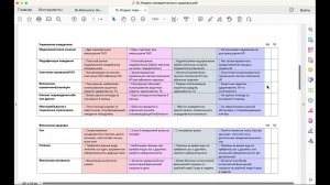 Индекс поведенческого здоровья | Behavior Health Index (BHI)