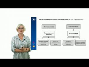 ИПО Ахметзянова А.И. - Курс Патопсихология. Лекция 1 Методологические основы, предмет и задачи