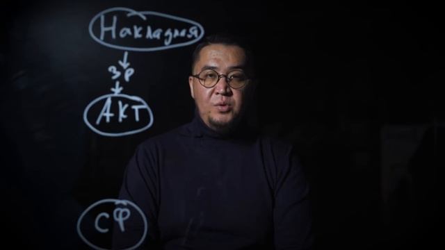 Как сдать товар заказчику? Что  делать если не принимает?
