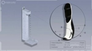 Portal 2 - Сапоги прыгуна HD