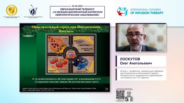 Патогенетическая роль блокатора оксидативного каскада в менеджменте острого ИИ (Лоскутов О.А.) смотреть онлайн