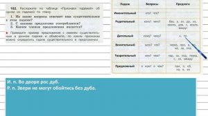 Упражнение 102 - Русский язык 3 класс (Канакина, Горецкий) Часть 2