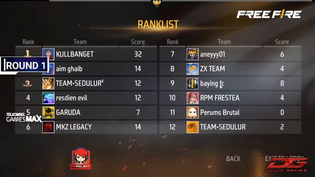 LIVE FT BY AA GANTENG 05 - 01 - 2023 CR LEAGUE смотреть онлайн