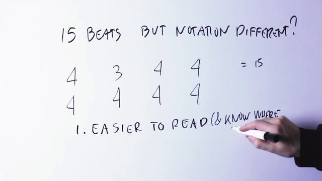 How To Make Music In 15/8 And 15/4 - And Other 15-Based Signatures смотреть онлайн