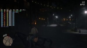 RTX 3060 12 GB + i5-10600KF | Test in 8 games | 1080p | Part 1