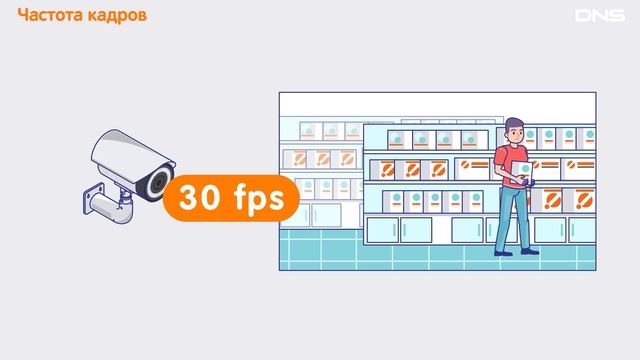 Как выбрать IP-КАМЕРУ? смотреть онлайн