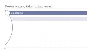 Learn French Conjugation  I  Conditionnel Présent  I  Porter (carry, take, bring, wear)