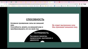 7. Практические основы традиционной западной астрологии и теории Землеточек.