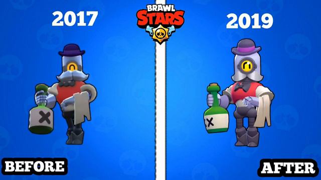 Evolution of Brawlers / Brawl Stars