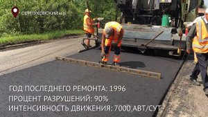 Ремонт дорог в Серпуховском районе