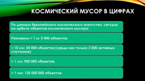Космический мусор вокруг Земли – в чем опасность