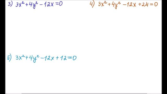 Эллипс. Гипербола. Их вырождения смотреть онлайн