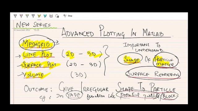 Advanced Plotting 00: Overview #Meshgrid #Matlab смотреть онлайн