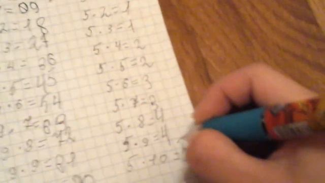 Как написать по простому таблицу на умножения на 9 и на 5 смотреть онлайн
