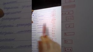 Погоны и звание