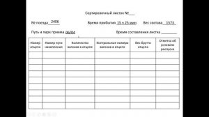 Размеченный натурный лист и составление сортировочного листка