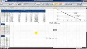 Аппроксимация в Excel